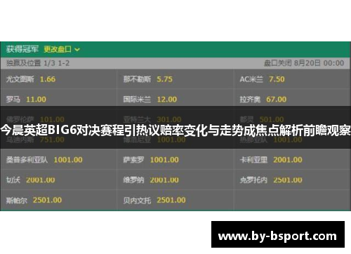 今晨英超BIG6对决赛程引热议赔率变化与走势成焦点解析前瞻观察